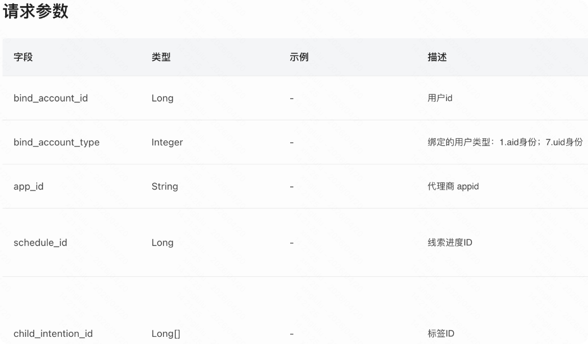 快手广告推广平台回传-mapi回传接口 快手广告推广平台回传-mapi回传接口