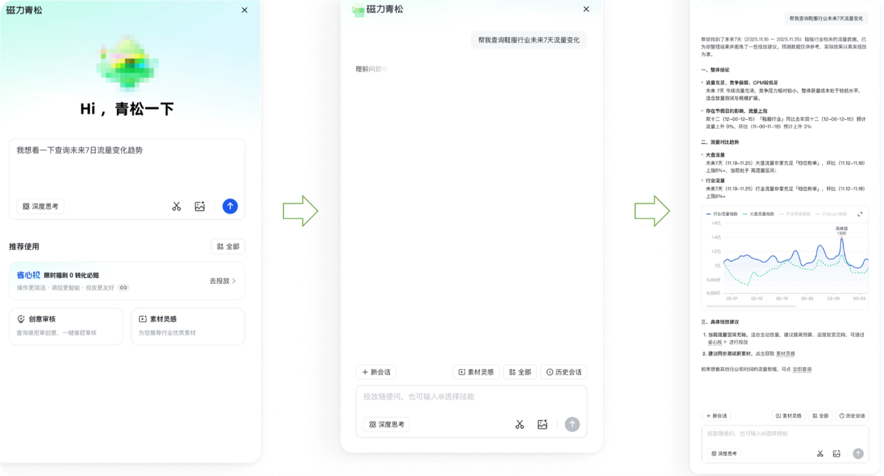 快手广告推广平台流量预估 快手广告推广平台流量预估