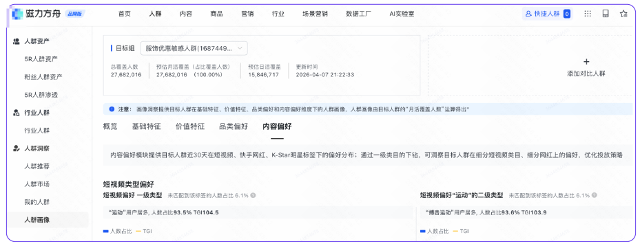 快手广告推广平台内容偏好 快手广告推广平台内容偏好