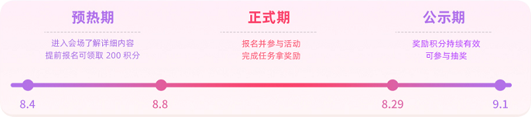 AI助力 赢战818|2026快手磁力金牛广告818宠粉节全新玩法指南重磅上线!