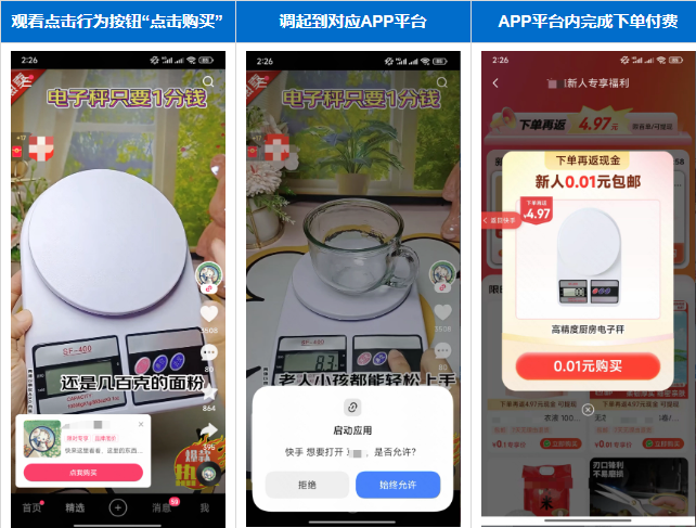 电商行业投放快手广告知识科普!