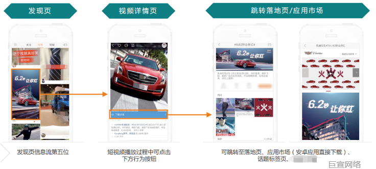 AI助力 赢战818|快手磁力引擎广告818招商项目全景攻略