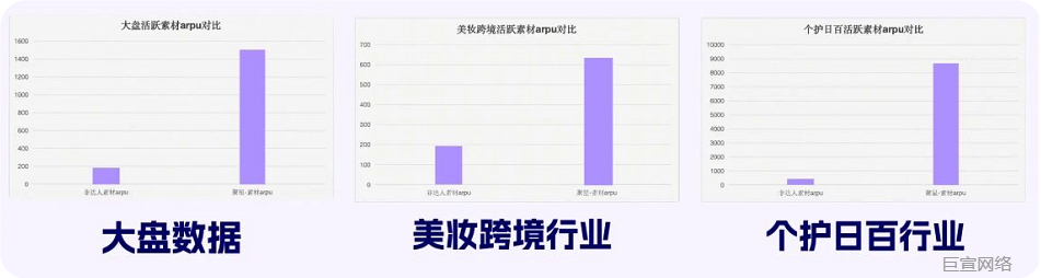 AI助力 赢战818|快手广告「商品助推」加持,高效释放内容价值