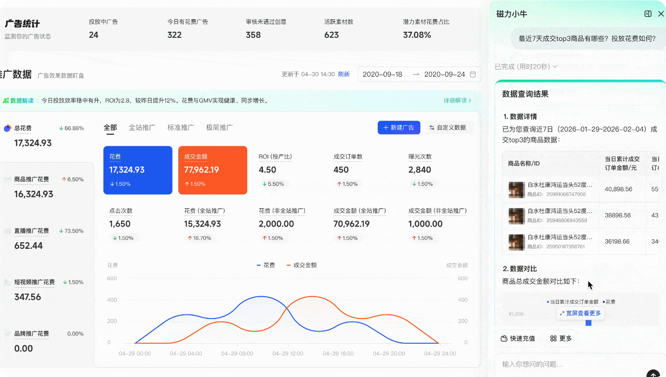 快手广告推广平台AI数据查询 快手广告推广平台AI数据查询