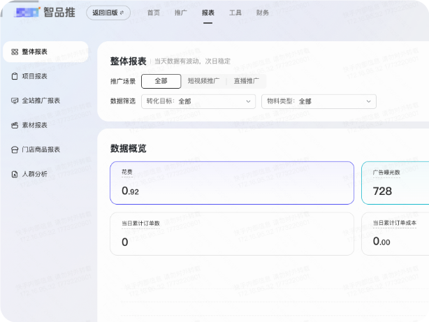 快手广告推广平台报表-整体报表 快手广告推广平台报表-整体报表
