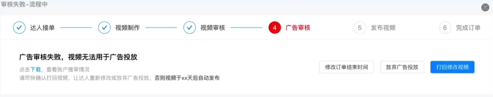 审核流程 审核流程