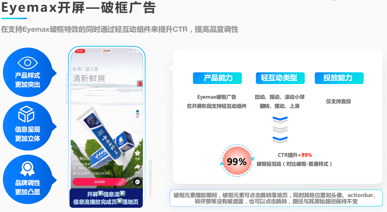 Eyemax 开屏—破框广告 Eyemax 开屏—破框广告
