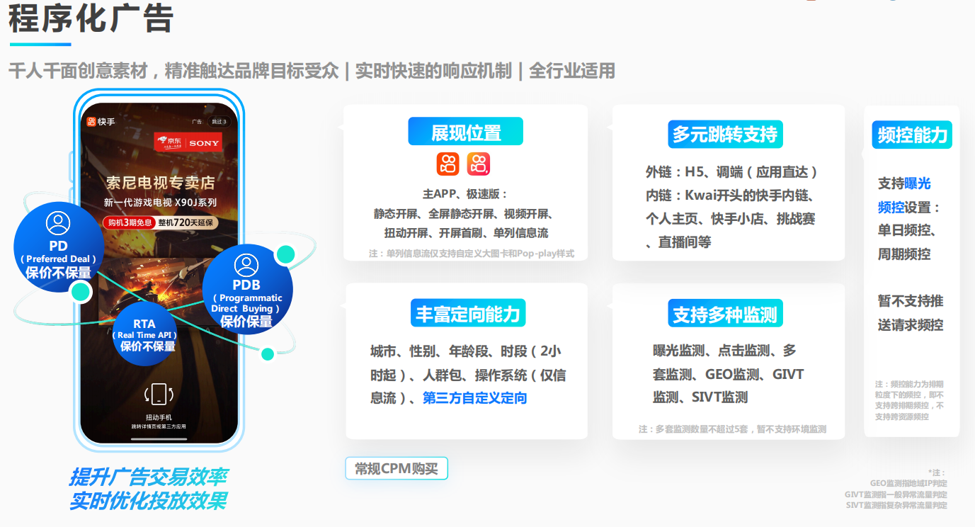程序化广告 & 快手矩阵产品 程序化广告 & 快手矩阵产品