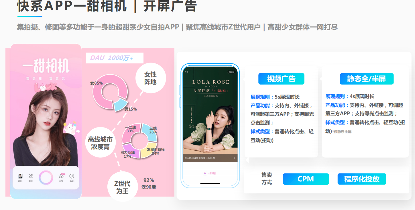 程序化广告 & 快手矩阵产品 程序化广告 & 快手矩阵产品