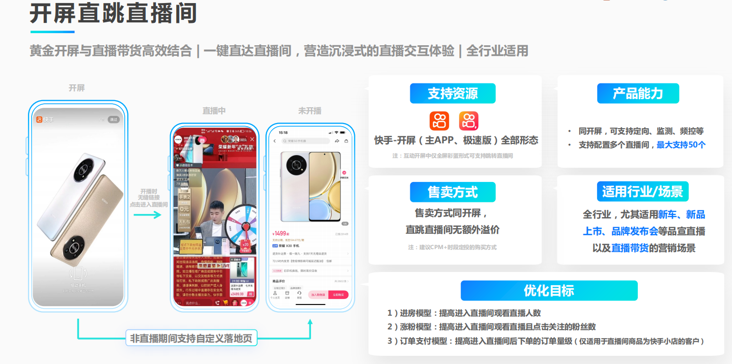 开屏直跳直播间广告 开屏直跳直播间广告