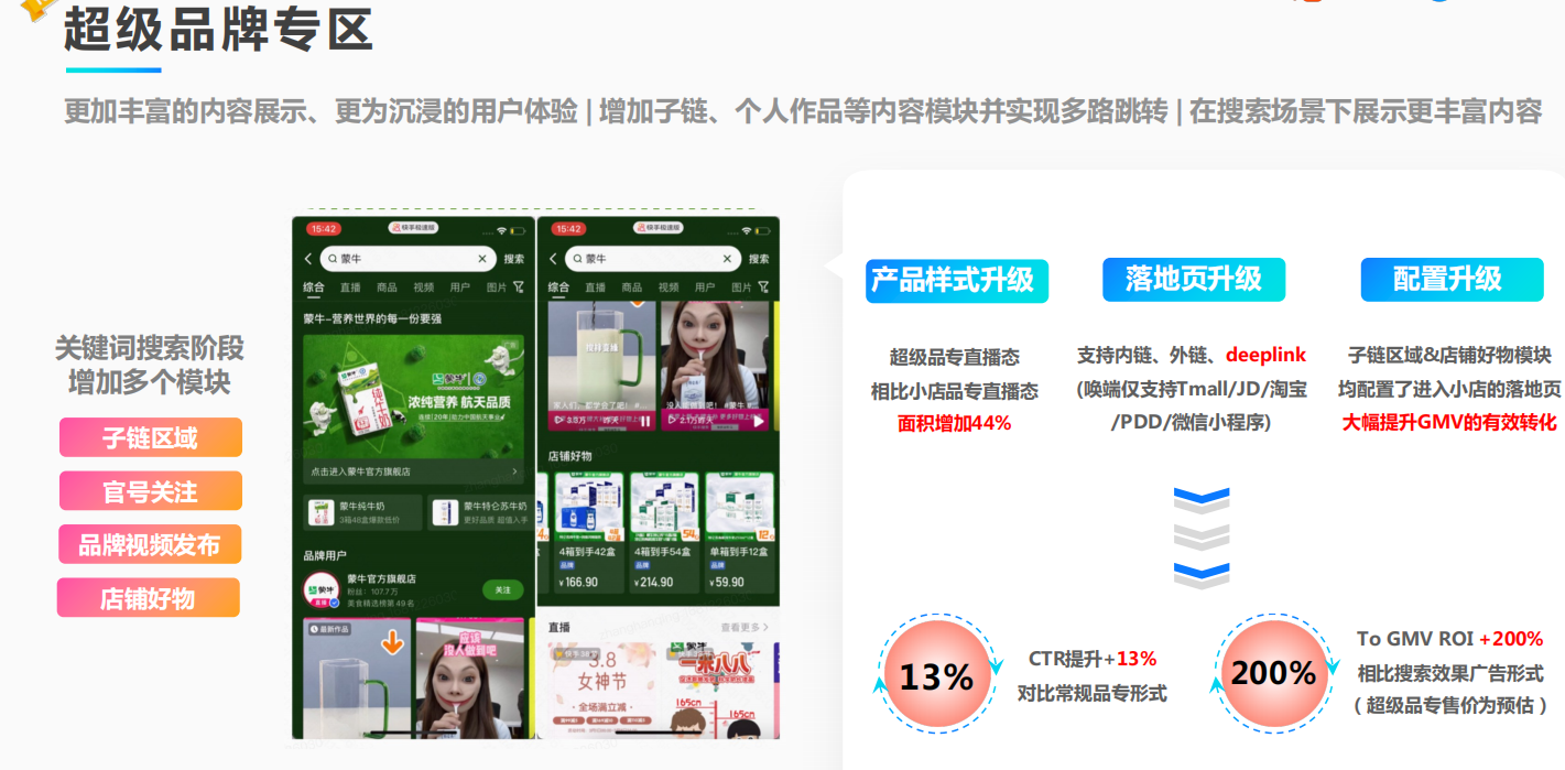 超级品牌专区广告 超级品牌专区广告