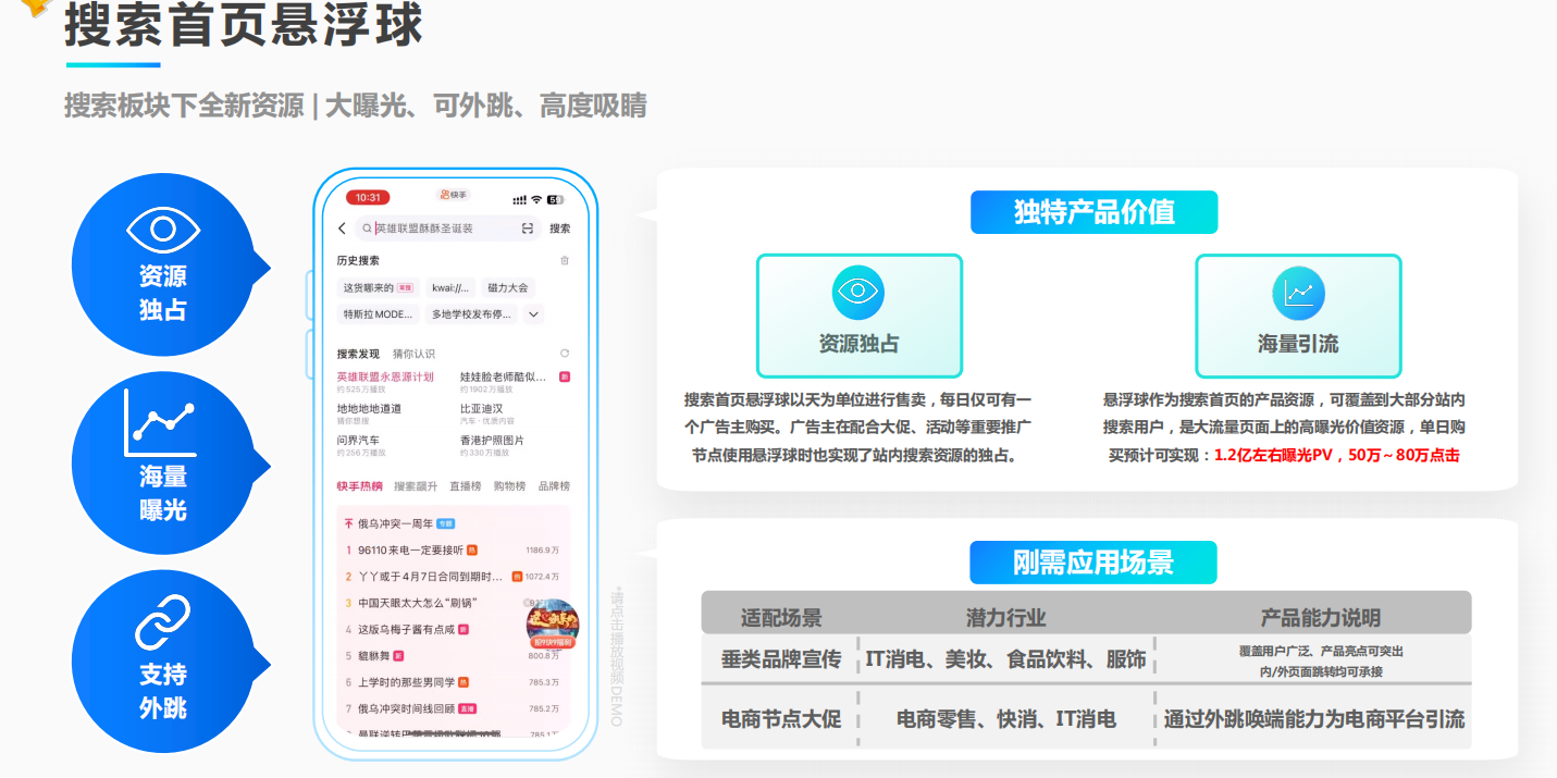 搜索首页悬浮球广告 搜索首页悬浮球广告