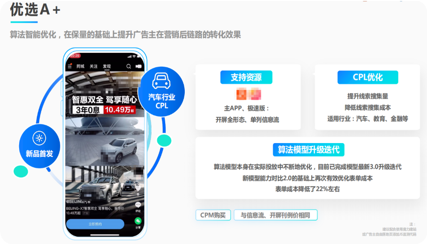 快手广告商业化产品地图（二）