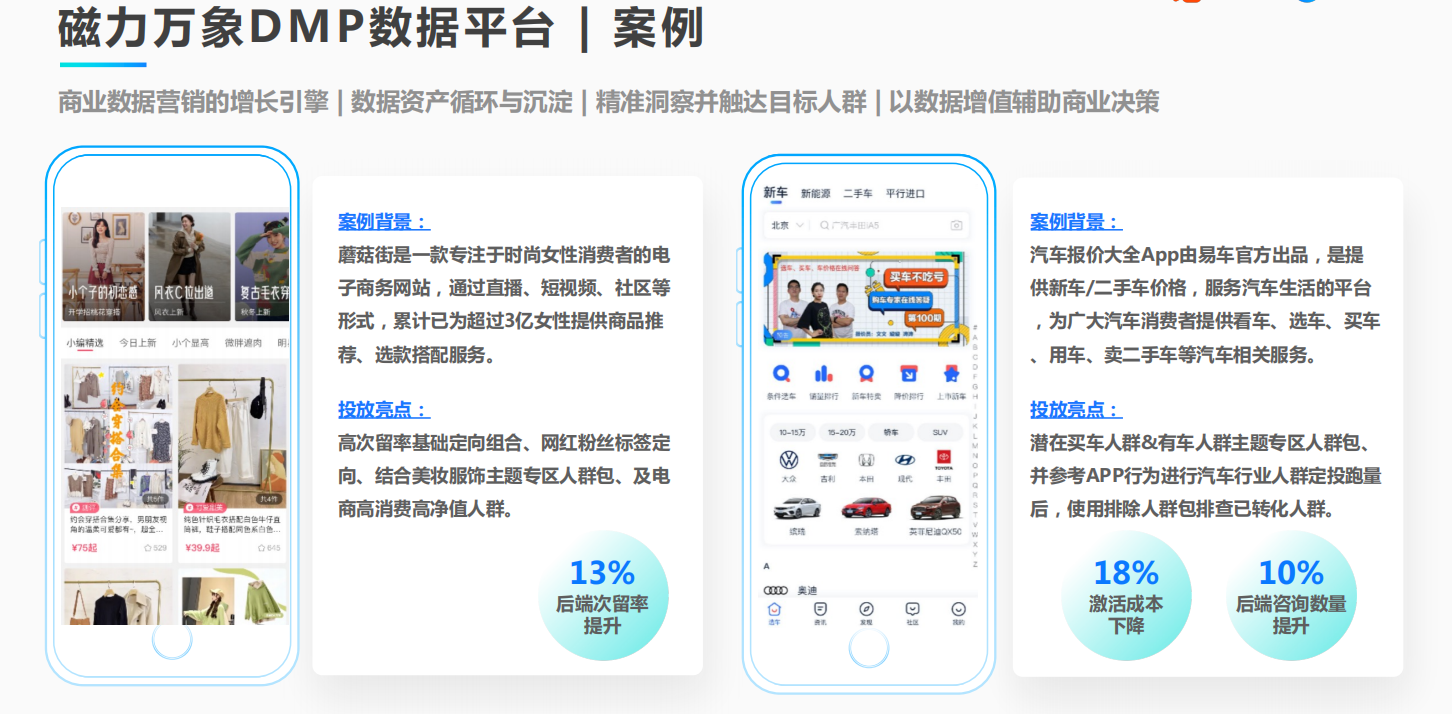 磁力万象 — 数据管理平台广告 磁力万象 — 数据管理平台广告