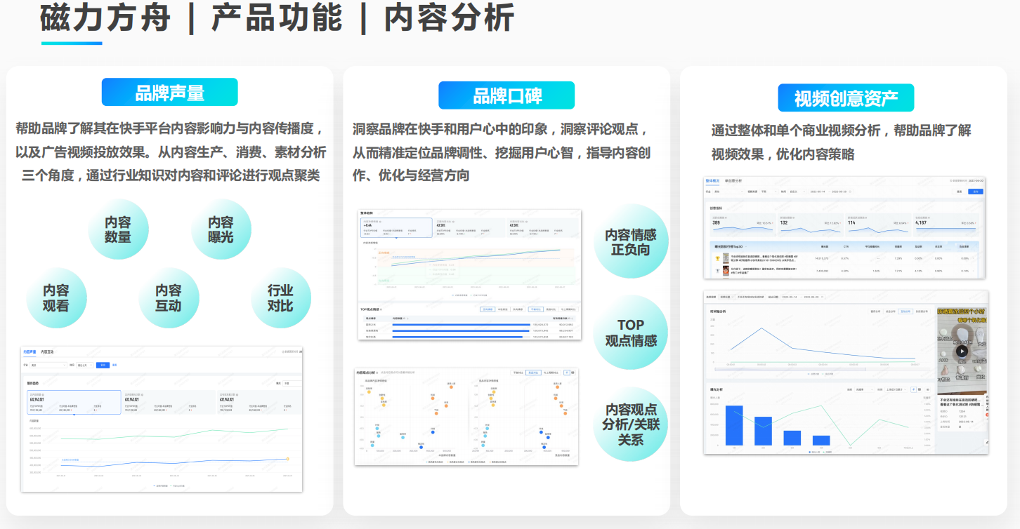 磁力方舟 — 人群资产运营平台广告 磁力方舟 — 人群资产运营平台广告