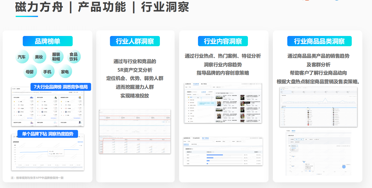 磁力方舟 — 人群资产运营平台广告 磁力方舟 — 人群资产运营平台广告