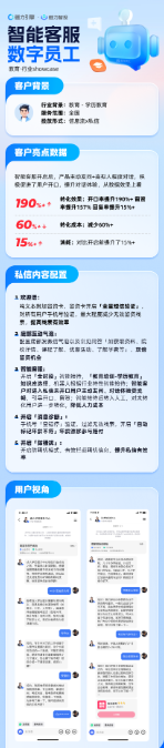 快手广告后台智能客服在汽车行业应用总结 快手广告后台智能客服在汽车行业应用总结