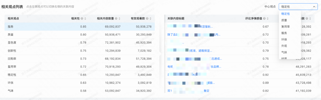 快手广告查看磁力方舟后台相关观点列表 快手广告查看磁力方舟后台相关观点列表