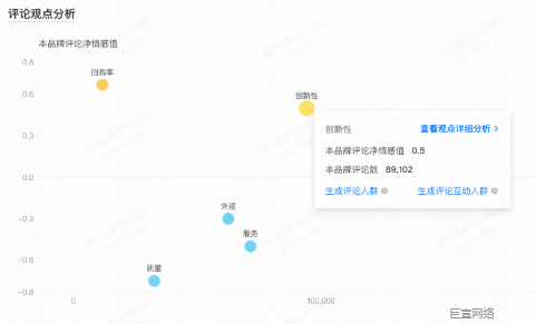 快手广告磁力方舟展示品牌评论数 快手广告磁力方舟展示品牌评论数