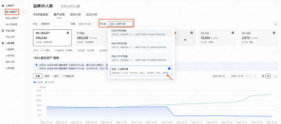 快手广告顶部导航栏 快手广告顶部导航栏