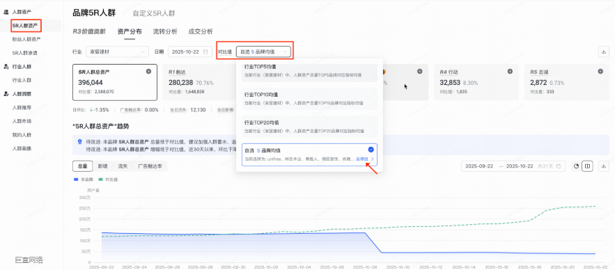 快手广告设置竞品品牌 快手广告设置竞品品牌