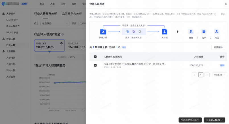 快手信息流广告快捷生成人群模块 快手信息流广告快捷生成人群模块
