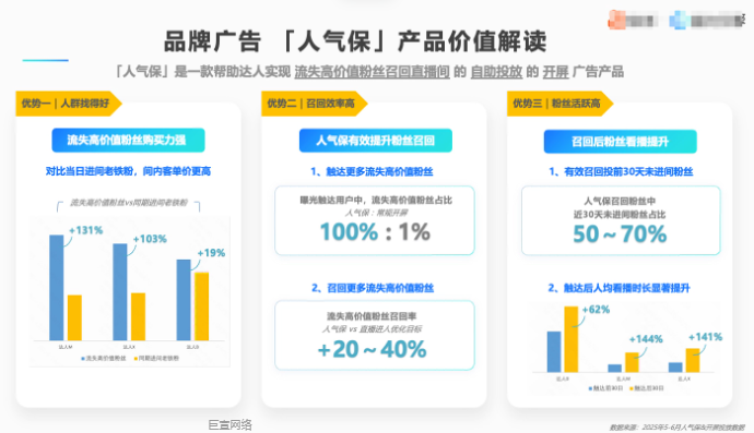 快手广告人气保产品价值解读 快手广告人气保产品价值解读