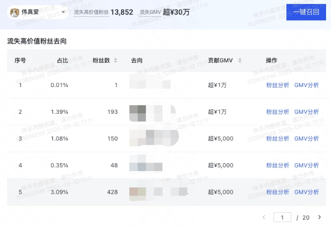 快手广告流失高价值粉丝去向详情页 快手广告流失高价值粉丝去向详情页