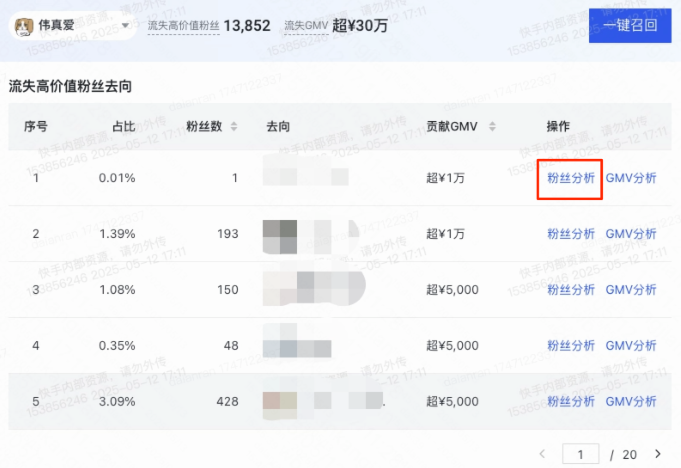 快手广告粉丝分析 快手广告粉丝分析
