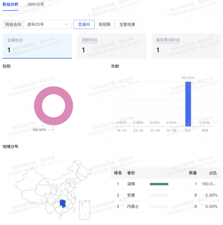 快手广告查看对应流失粉丝画像 快手广告查看对应流失粉丝画像