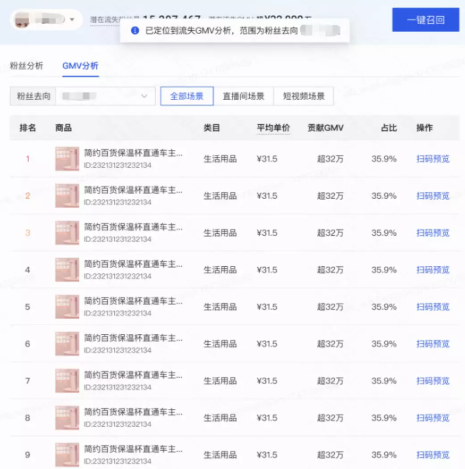 快手广告支持拆分「直播间」「短视频」场景分别查看对应的流失粉丝画像 快手广告支持拆分「直播间」「短视频」场景分别查看对应的流失粉丝画像