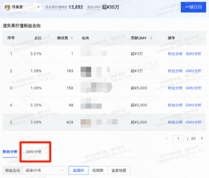 快手广告流失高价值粉丝在其他主播直播间购买情况 快手广告流失高价值粉丝在其他主播直播间购买情况