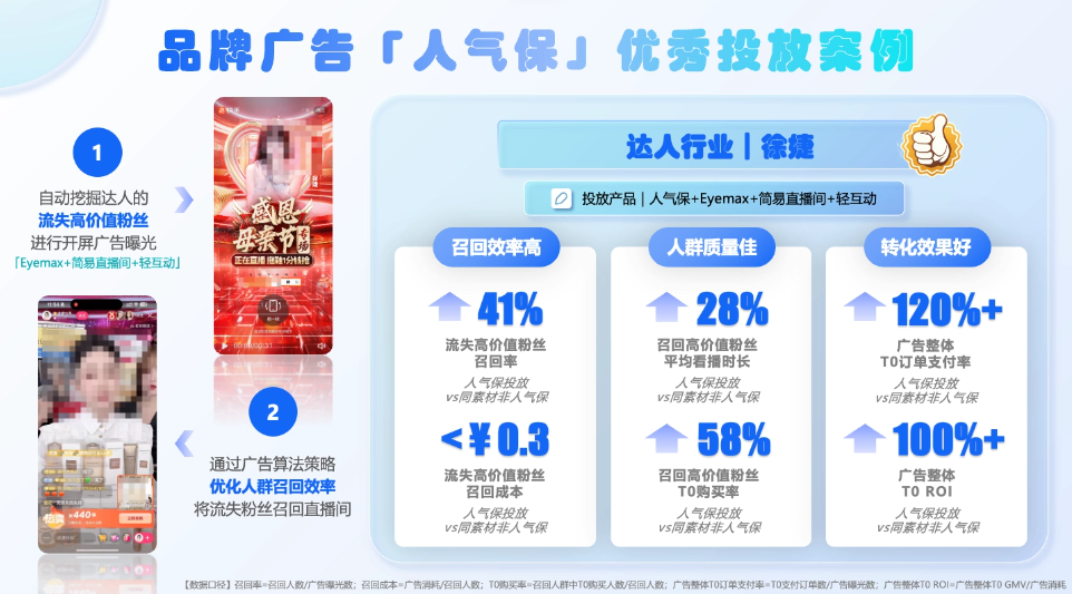 快手品牌广告人气保优秀投放案例 快手品牌广告人气保优秀投放案例