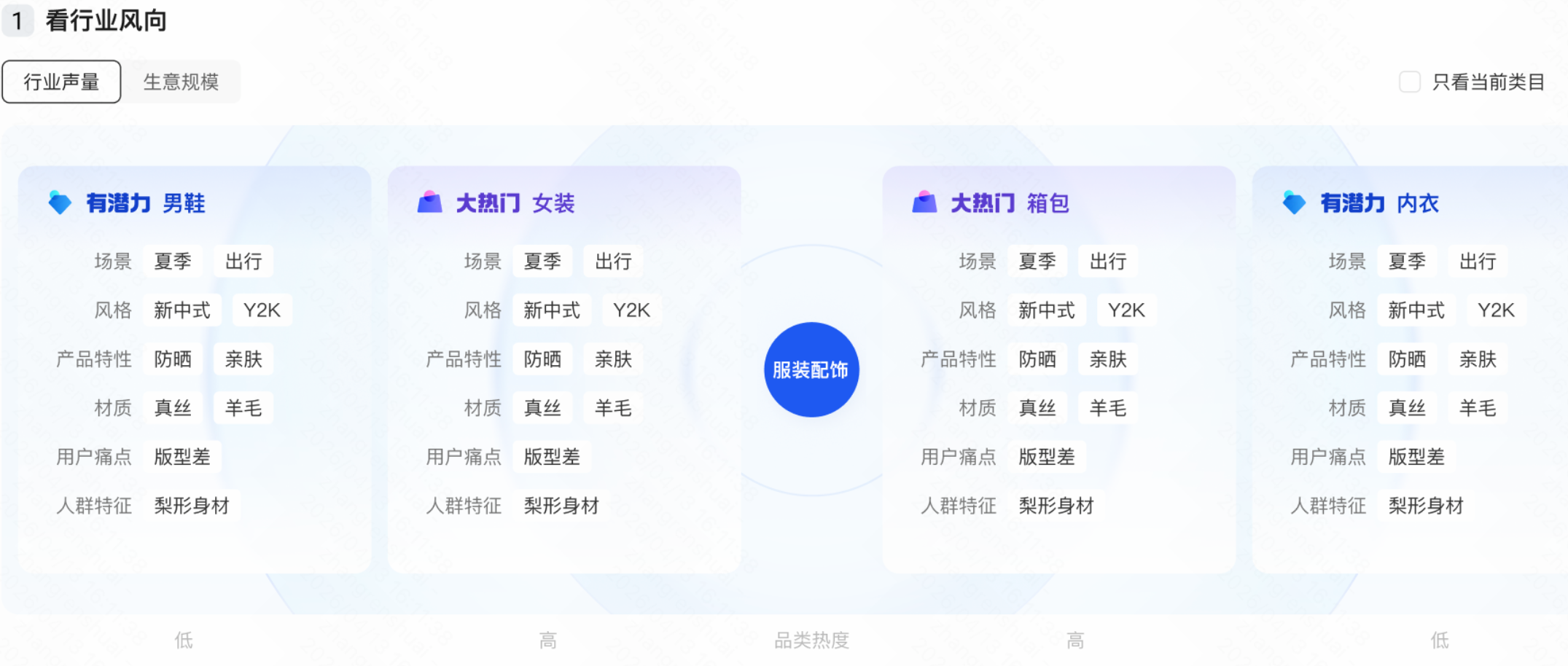 快手行业风向趋势 快手行业风向趋势