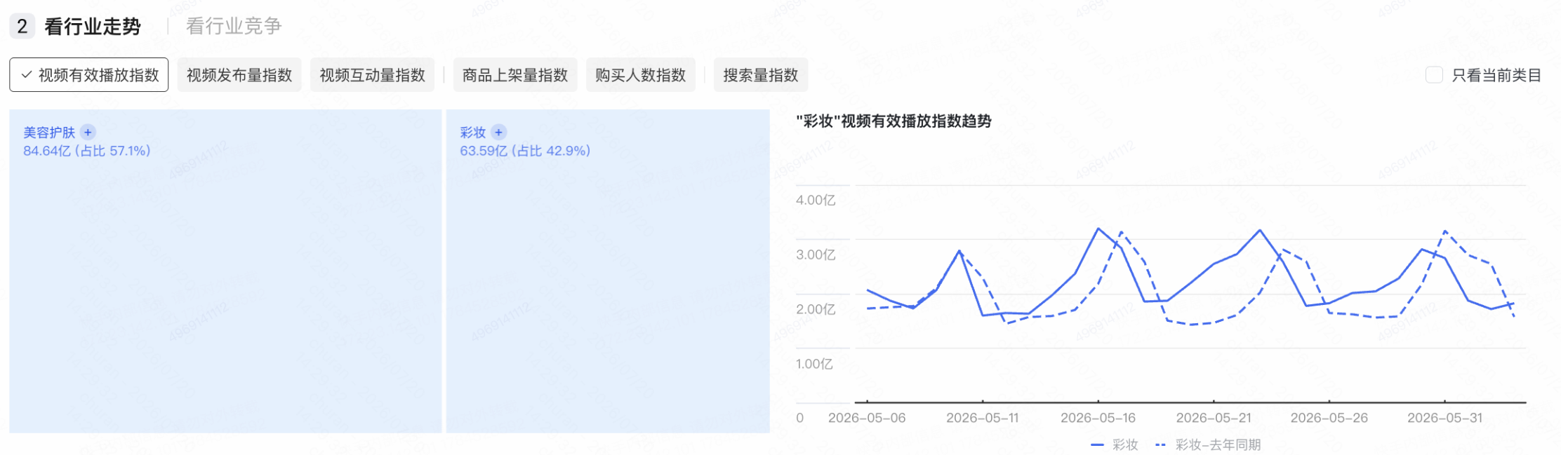 快手行业趋势 快手行业趋势