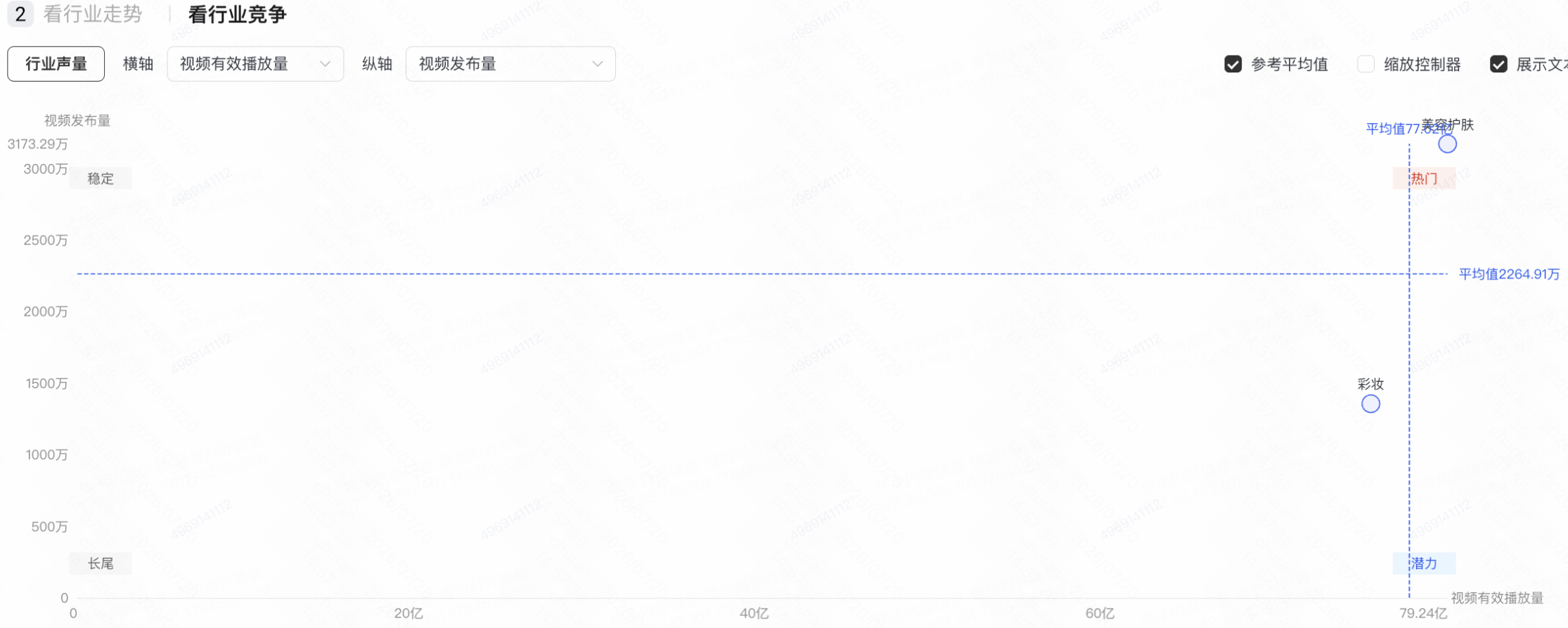 快手行业竞争 快手行业竞争