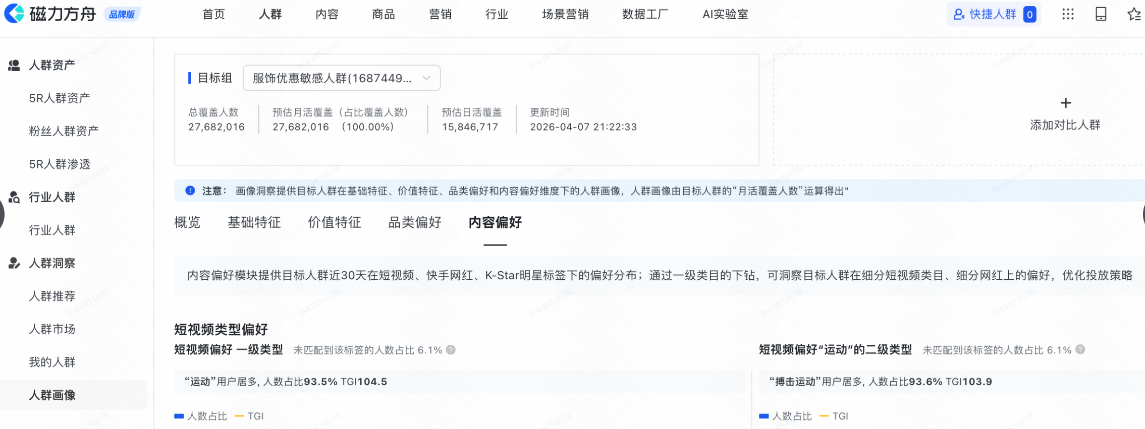 人群画像对比 人群画像对比