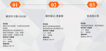 快应用快手广告可借鉴的方法论 快应用快手广告可借鉴的方法论