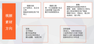 快应用快手广告视频素材制作方向 快应用快手广告视频素材制作方向