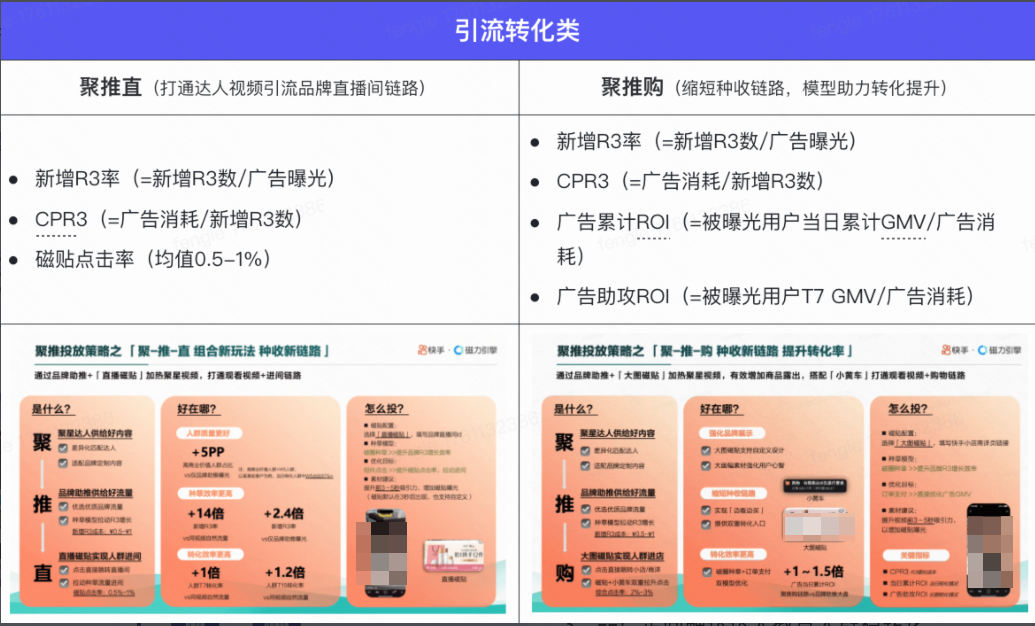 快手广告达人安利实现转化 快手广告达人安利实现转化