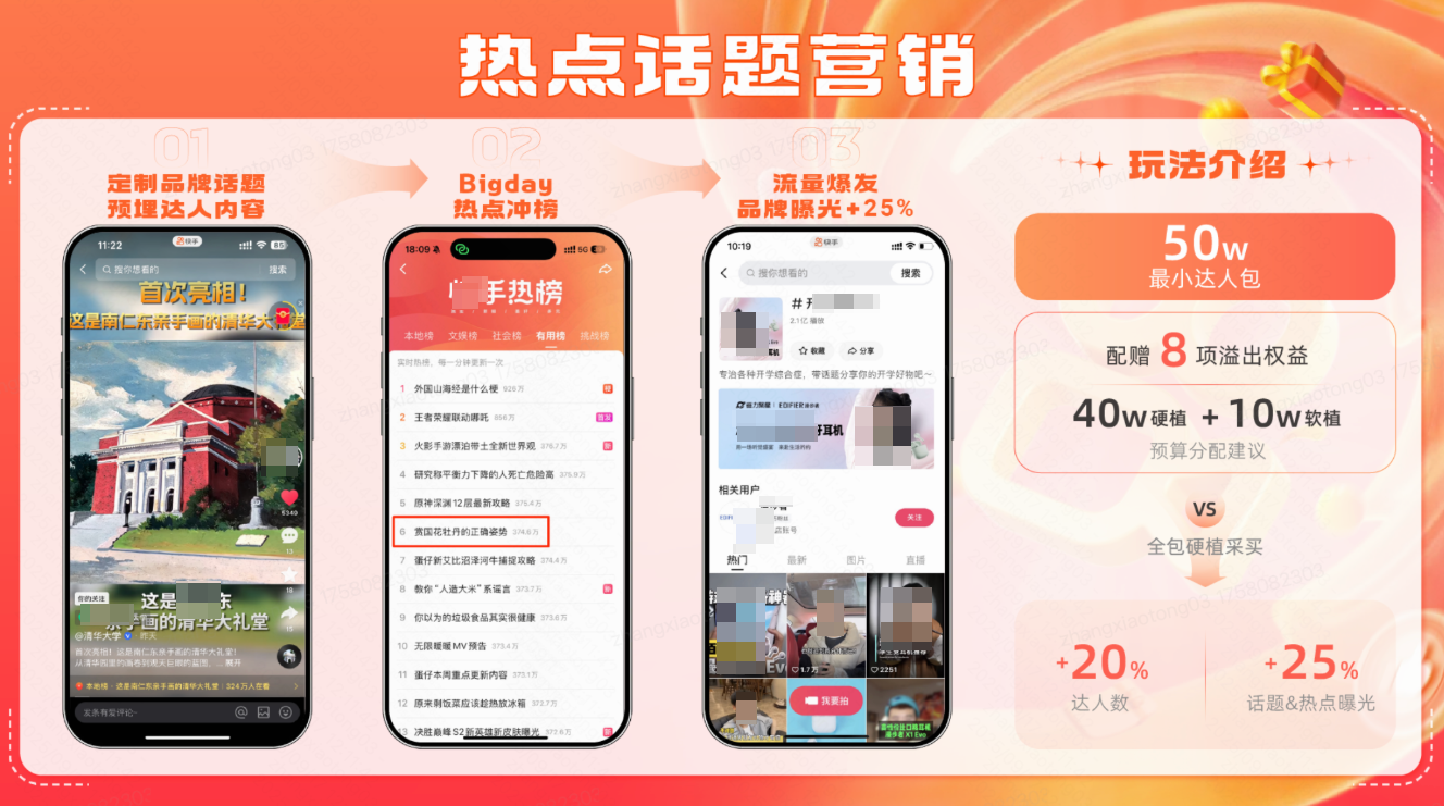 快手广告热点事件1 快手广告热点事件1