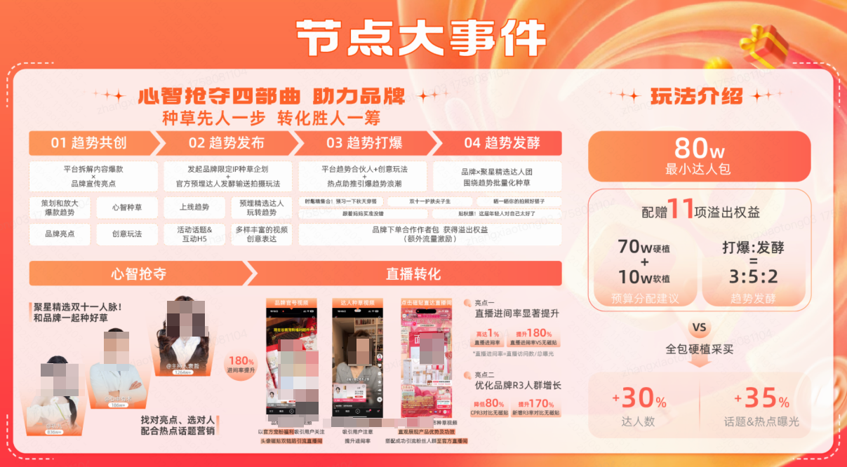 快手广告热点事件2 快手广告热点事件2