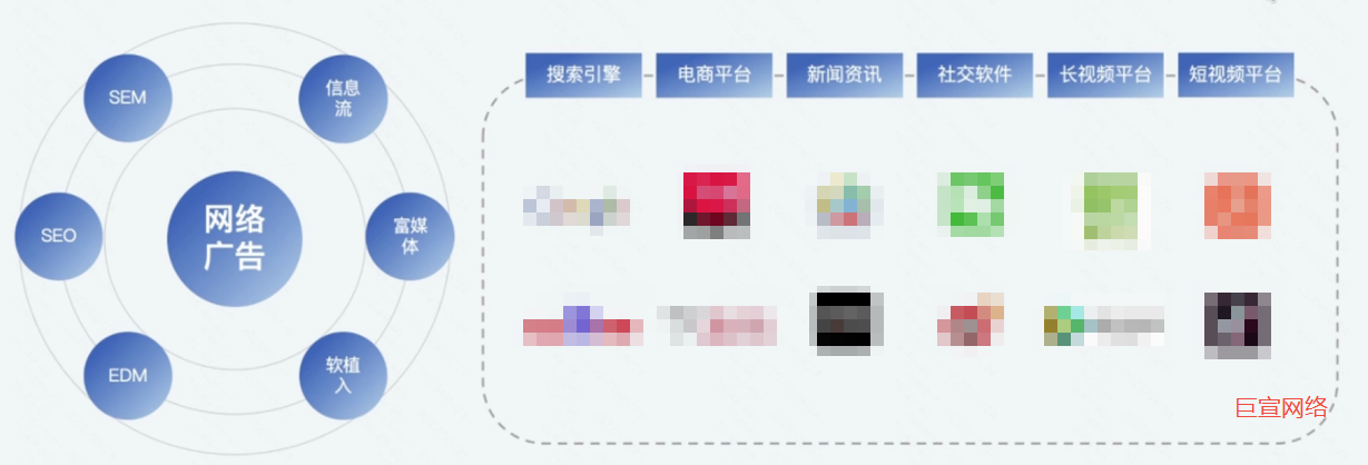 快手信息流广告介绍
