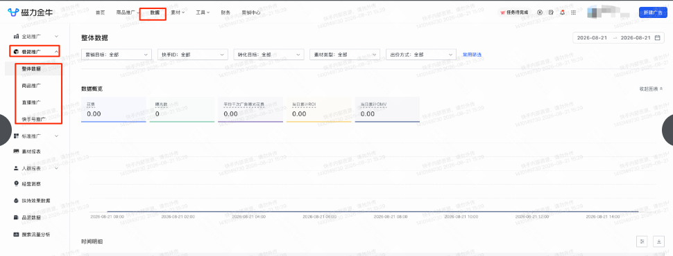 快手广告查看转化和出价推广数据 快手广告查看转化和出价推广数据