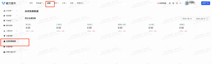 快手广告扶持数据情况 快手广告扶持数据情况