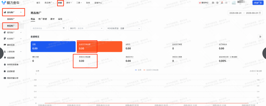 快手广告全站商品订单数据入口二 快手广告全站商品订单数据入口二
