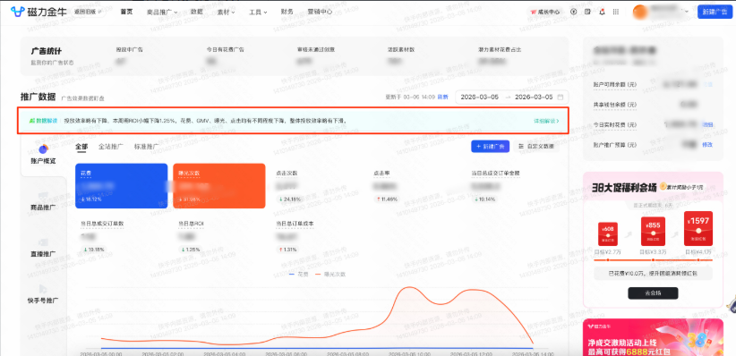 快手广告看账户数据解读图示 快手广告看账户数据解读图示