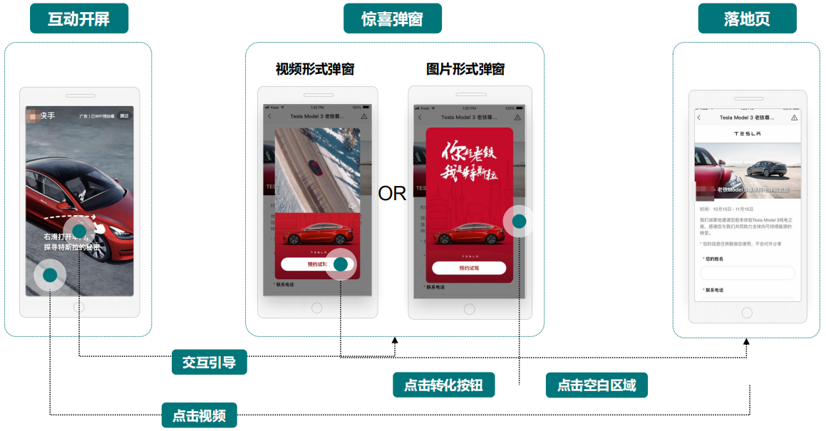 快手广告样式-互动开屏 快手广告样式-互动开屏