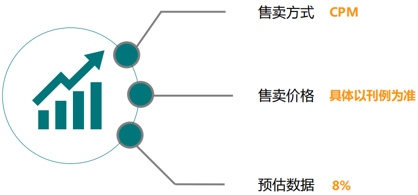 快手广告样式-互动开屏 快手广告样式-互动开屏