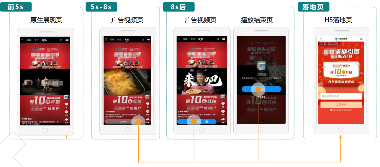 快手信息流广告发现页-单页无封面交互样式 快手信息流广告发现页-单页无封面交互样式